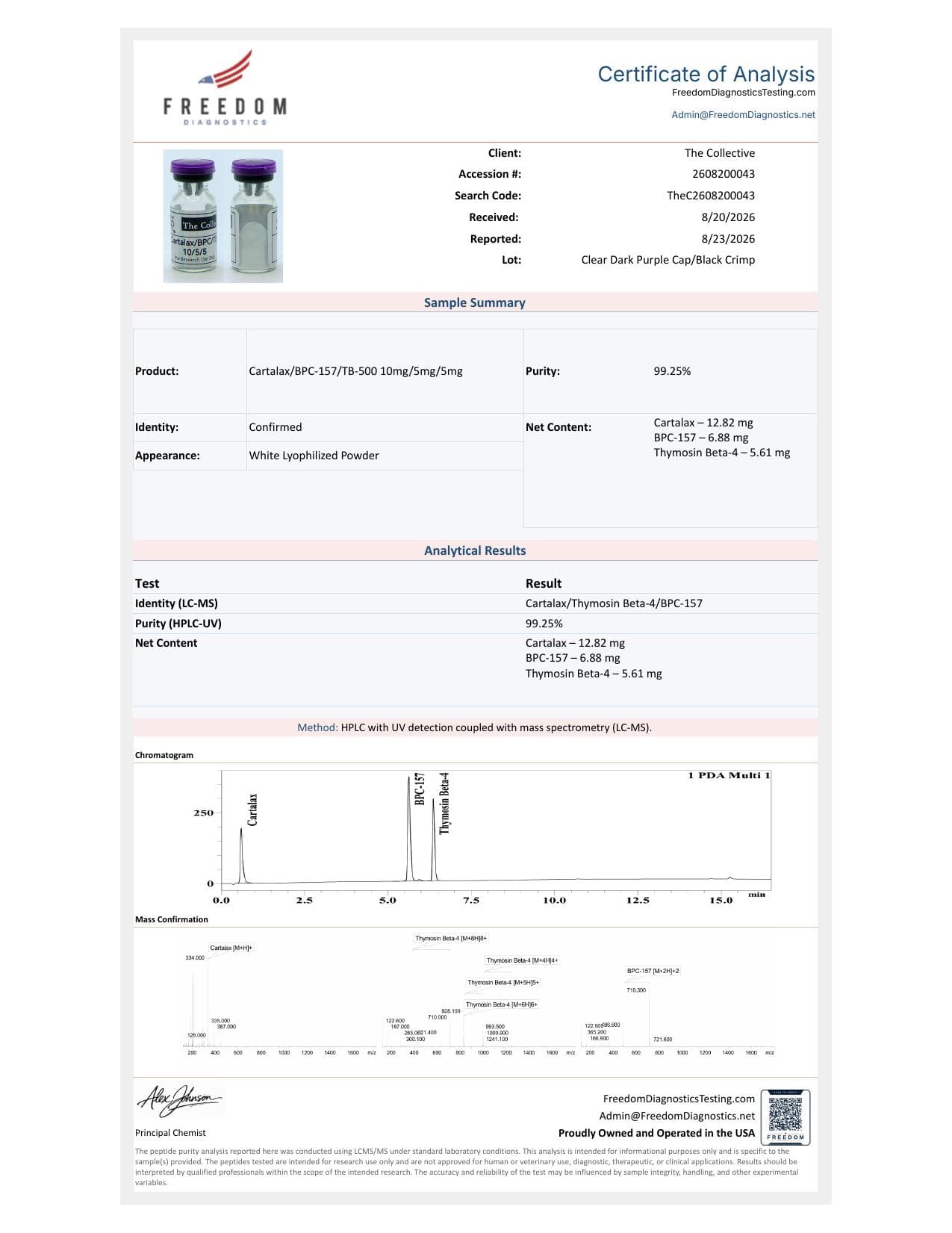 Deadpool 20mg COA