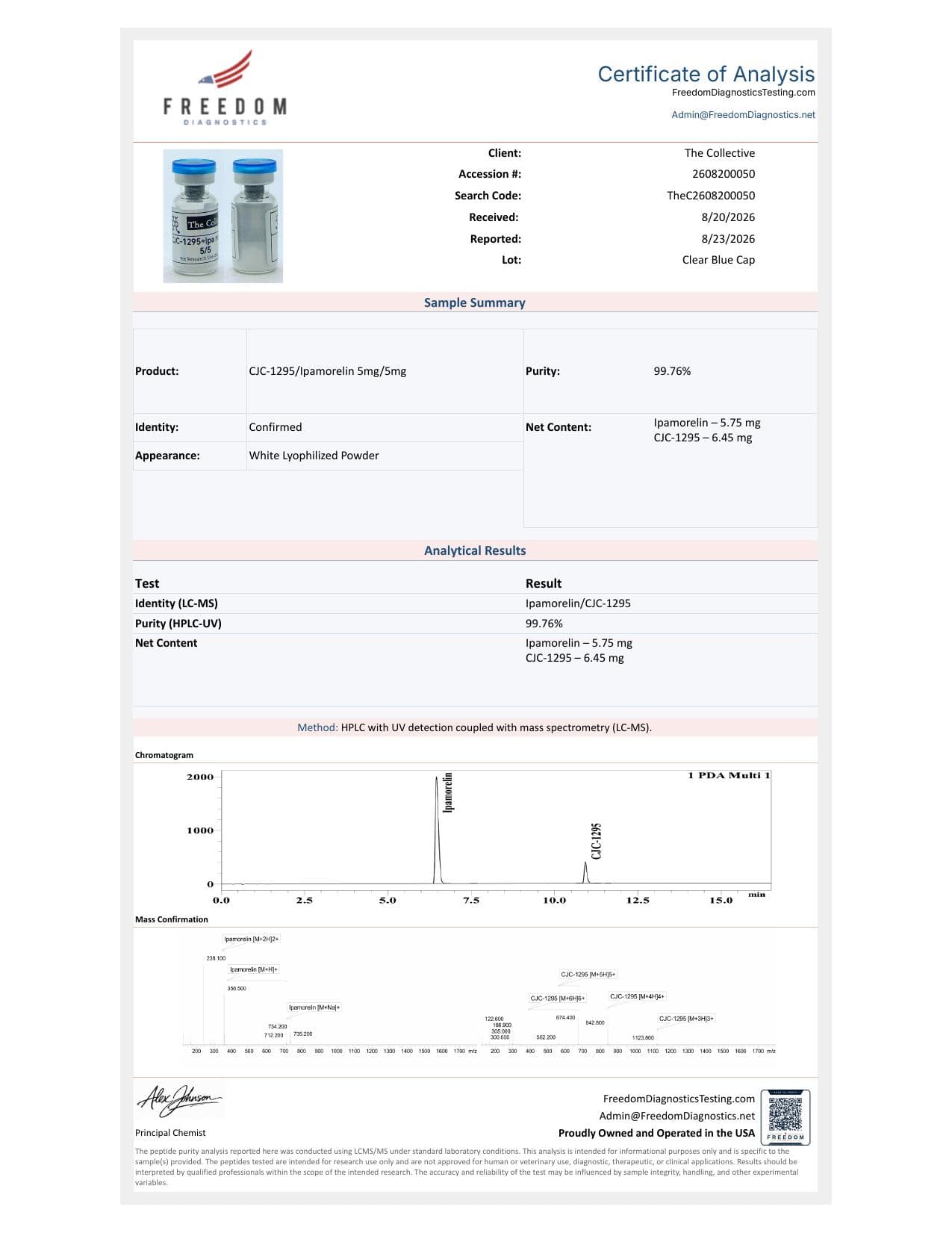 CJC-1295+IPA no DAC 10mg COA