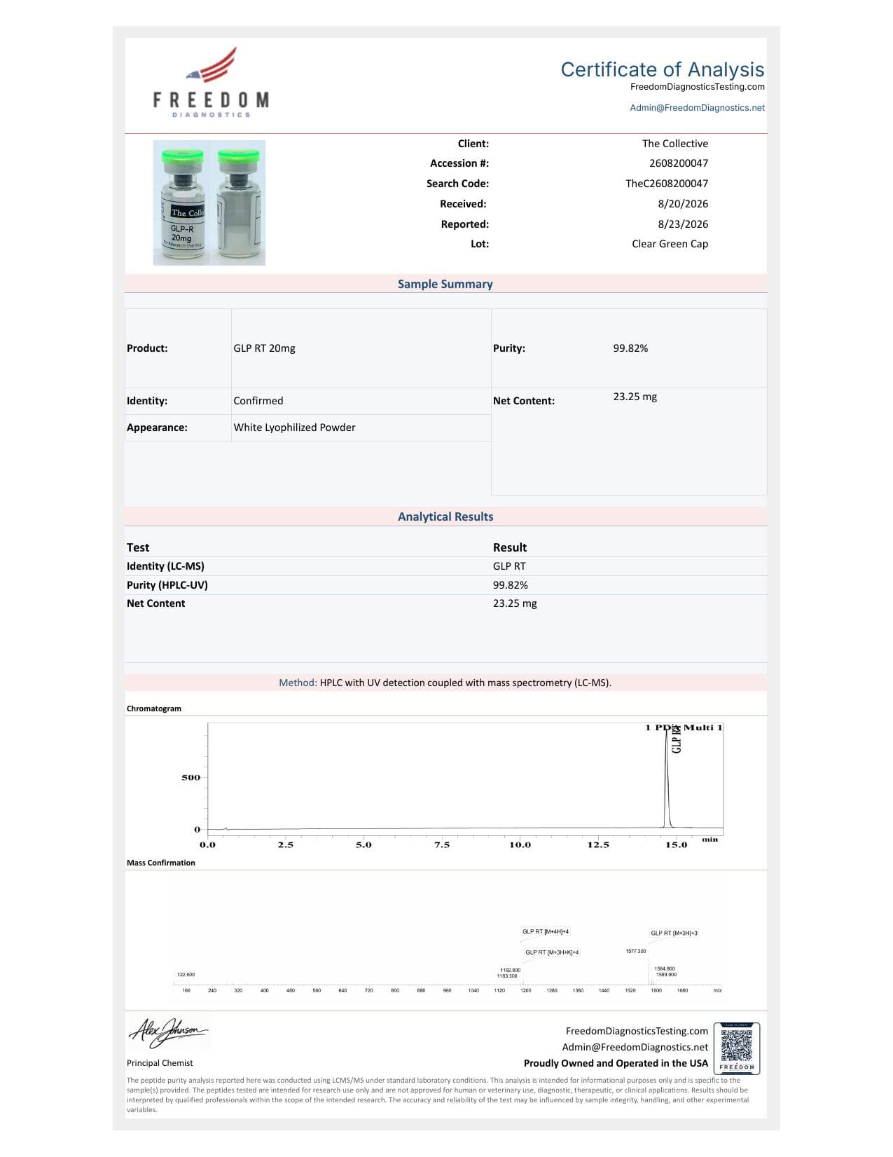 GLP-R 20mg COA